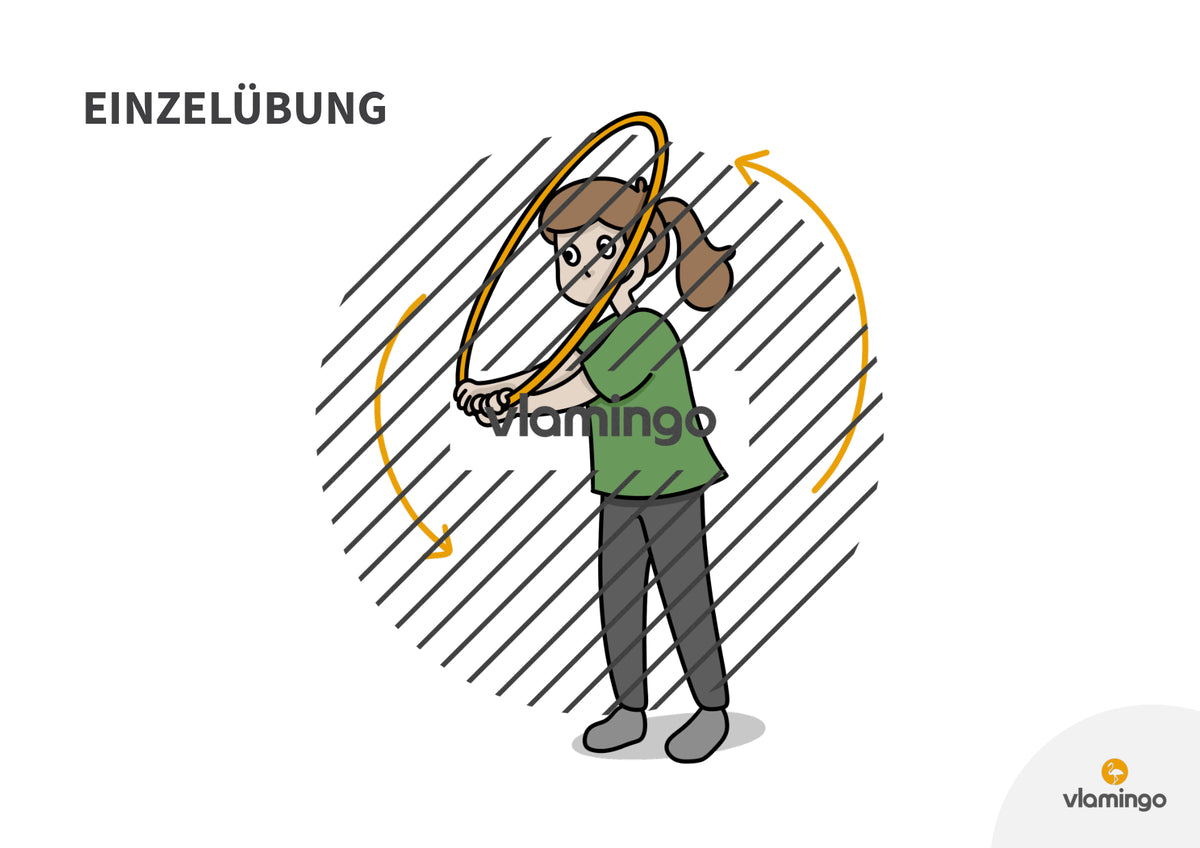Reifen: 25+ Karten & Challenges für den Sportunterricht