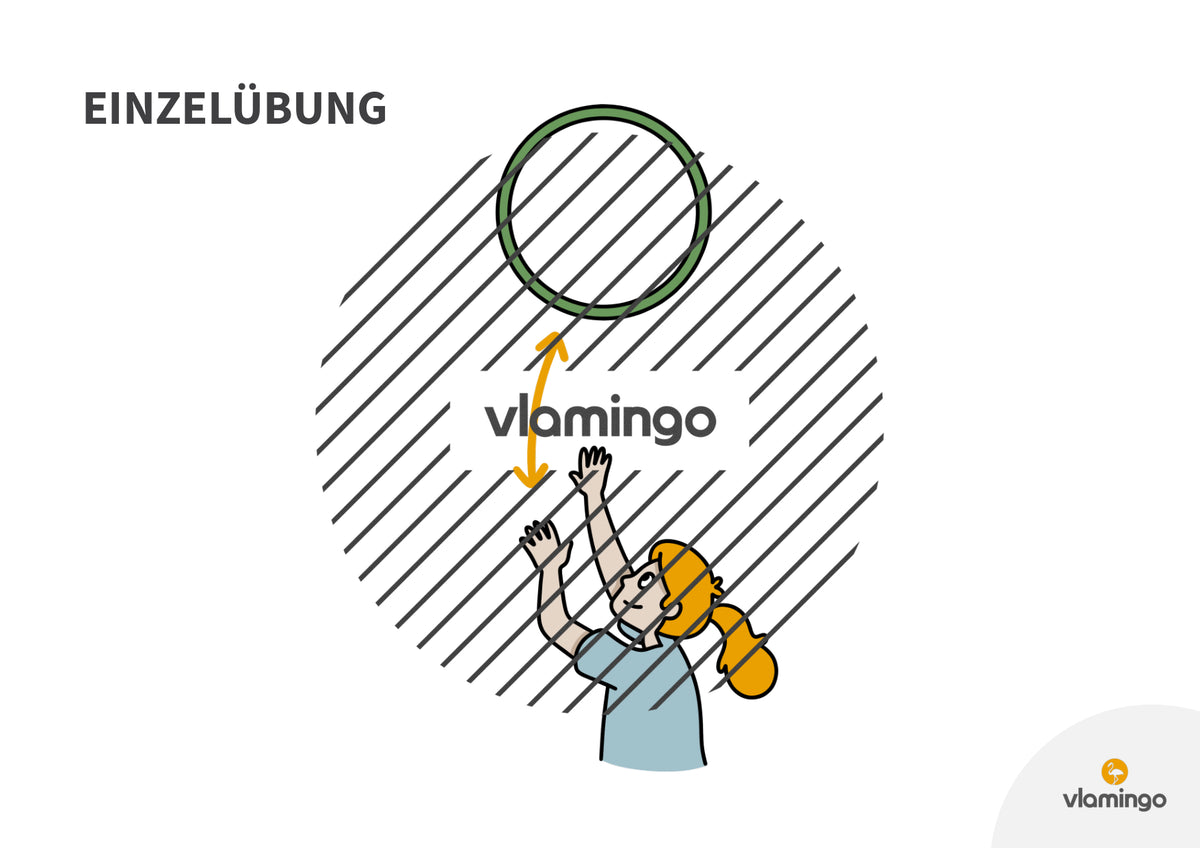 Reifen: 25+ Karten & Challenges für den Sportunterricht