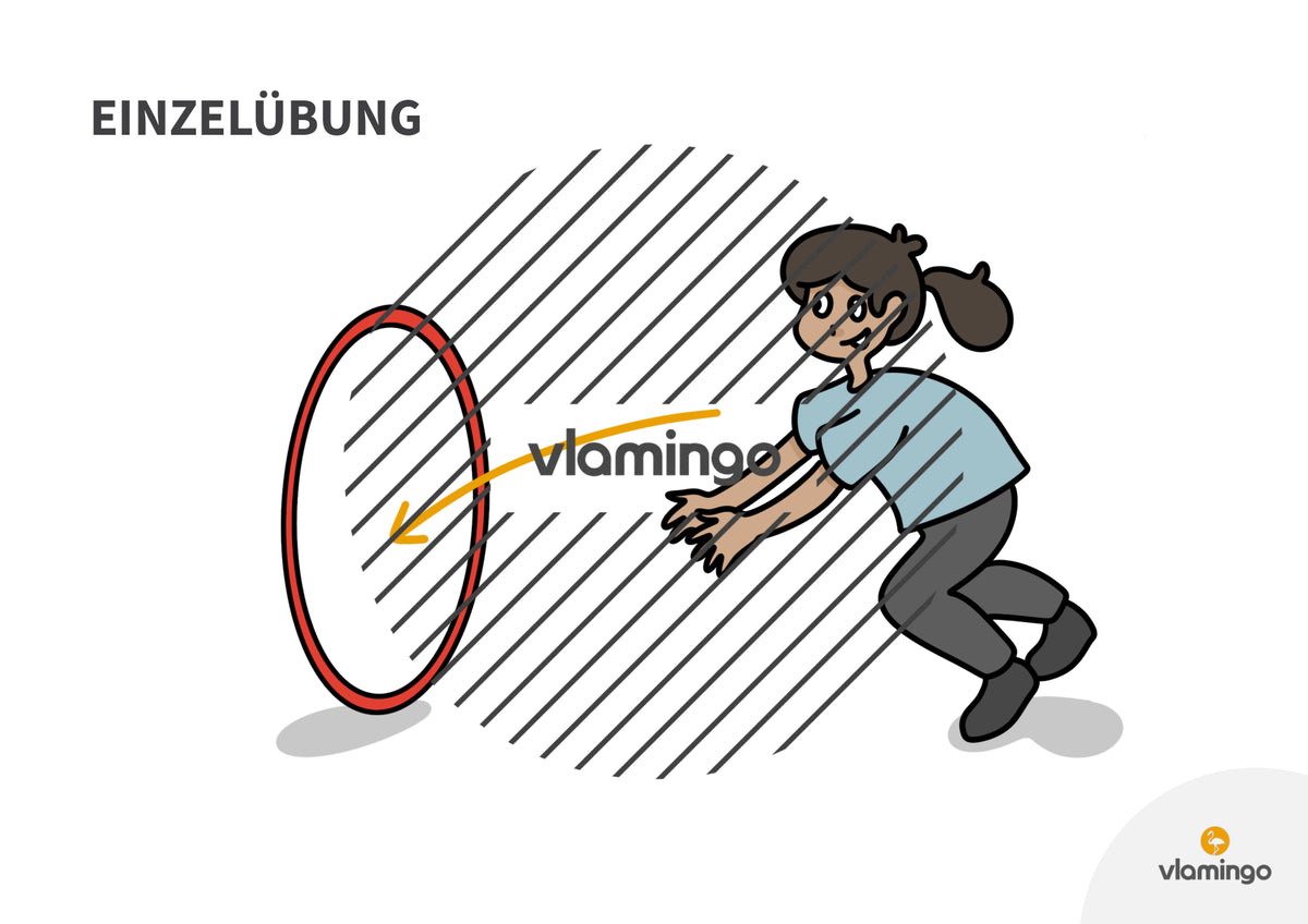Reifen: 25+ Karten & Challenges für den Sportunterricht