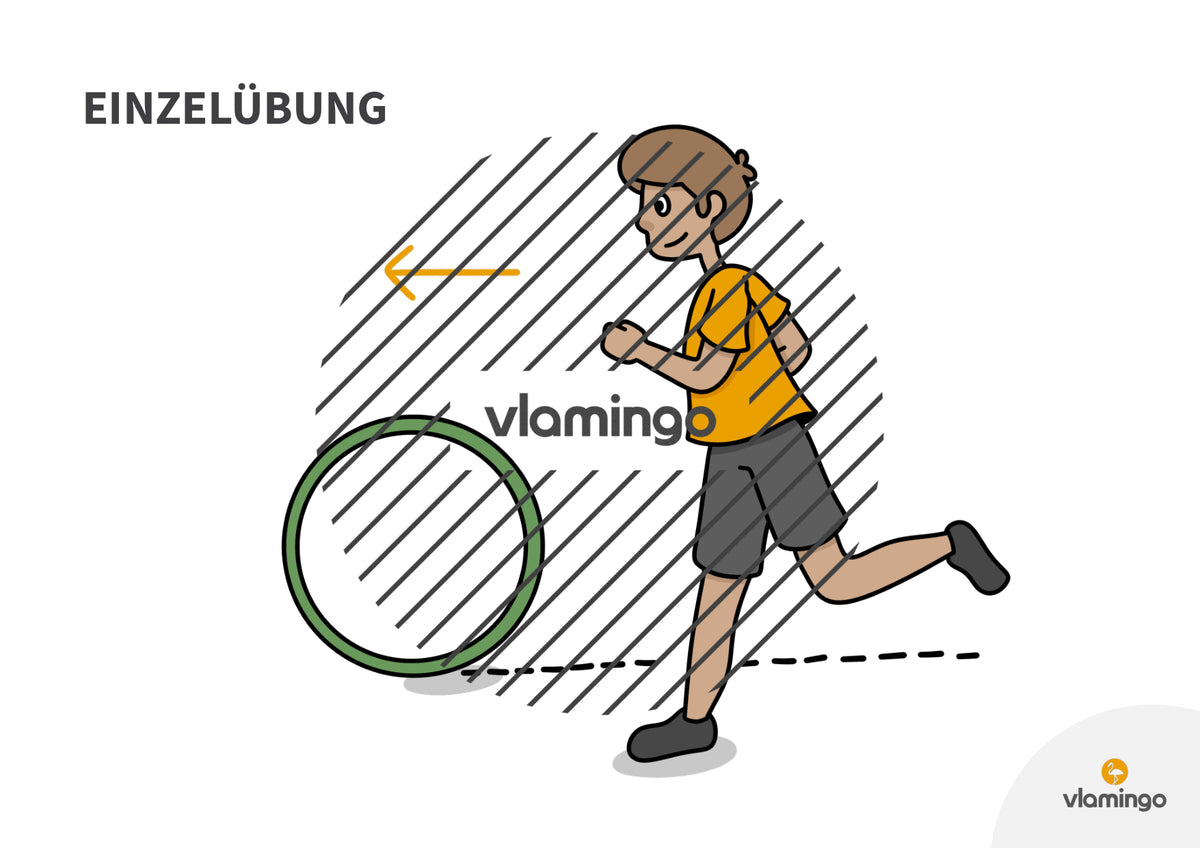 Reifen: 25+ Karten & Challenges für den Sportunterricht