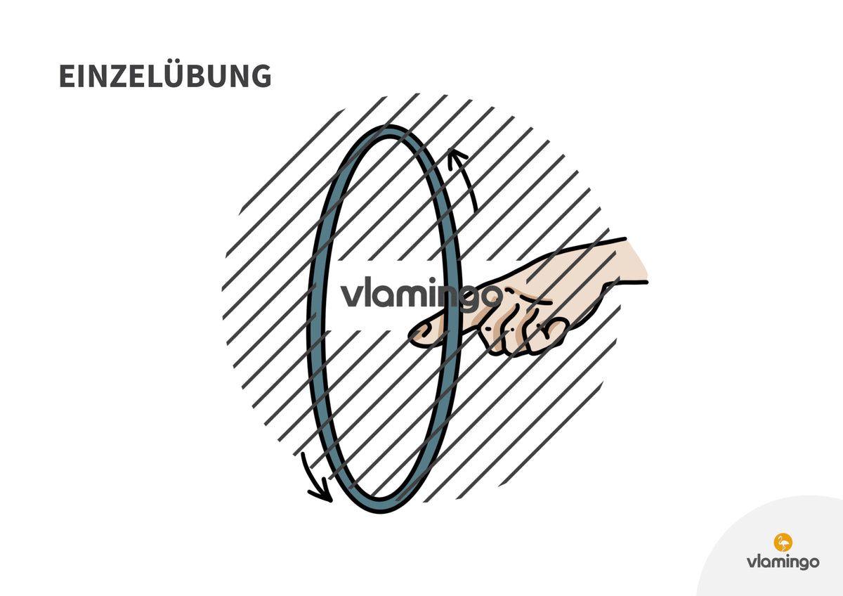 Reifen: 25+ Karten & Challenges für den Sportunterricht