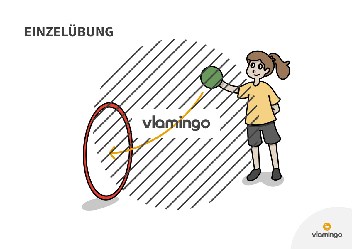 Reifen: 25+ Karten & Challenges für den Sportunterricht
