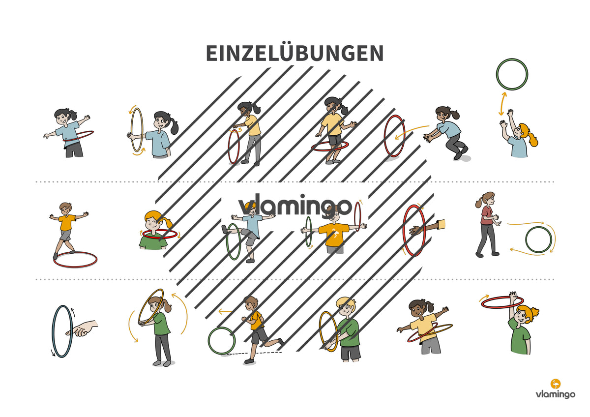 Reifen: 25+ Karten & Challenges für den Sportunterricht