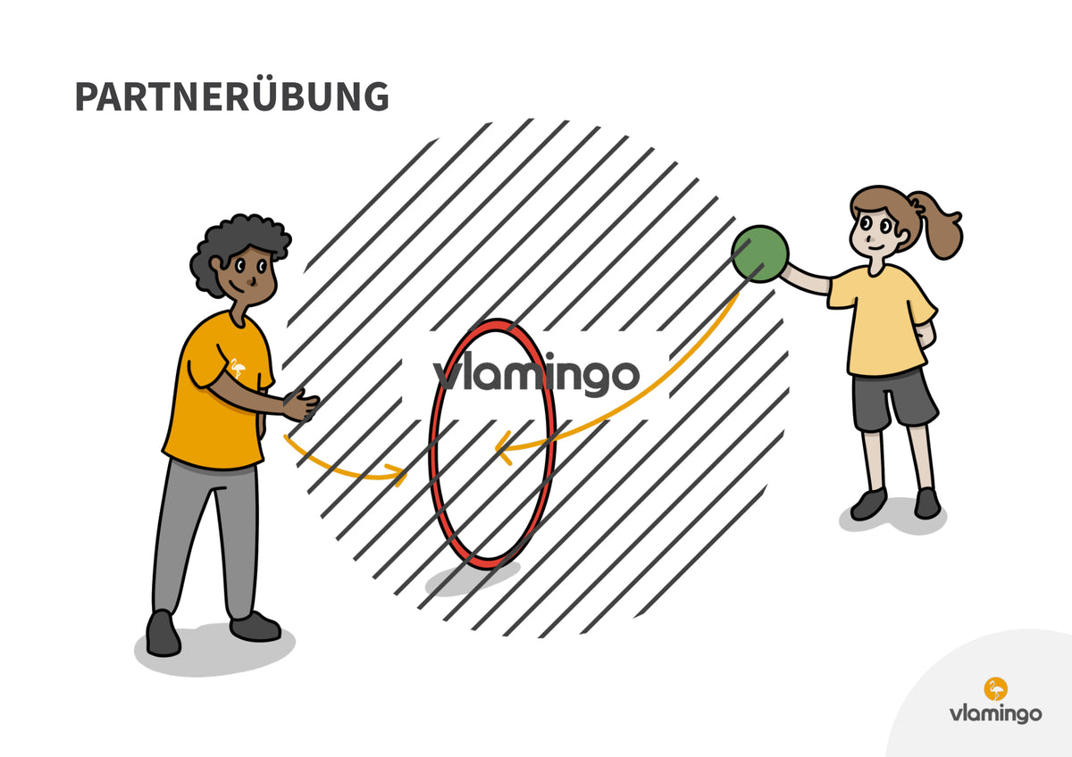 Reifen: 25+ Karten & Challenges für den Sportunterricht