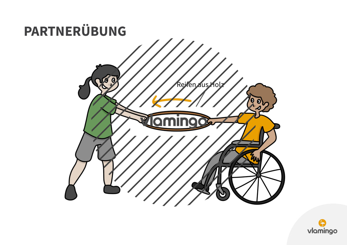 Reifen: 25+ Karten & Challenges für den Sportunterricht