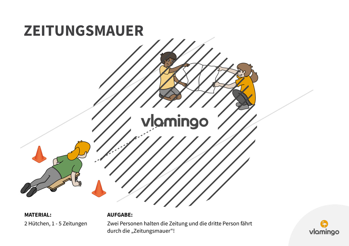 Rollbrettführerschein: 20+ Stationskarten für den Sportunterricht