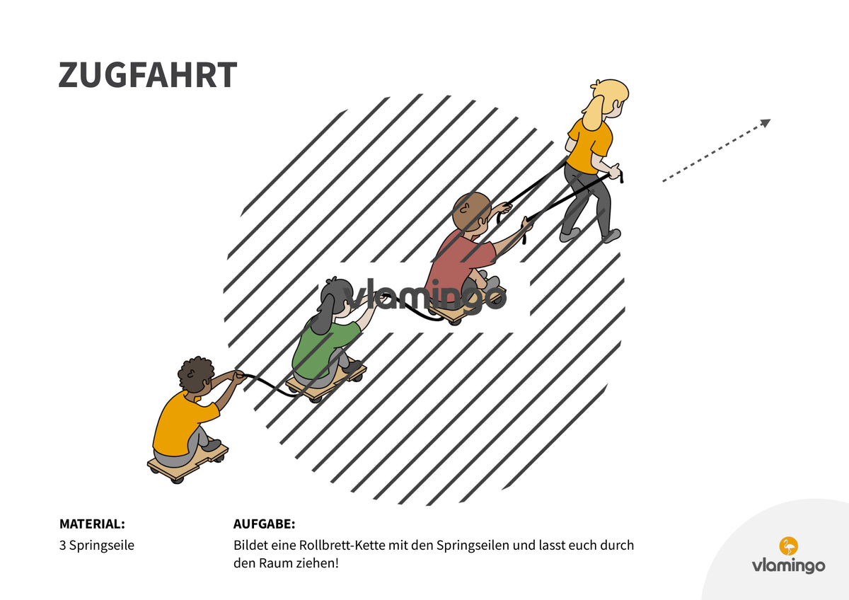 Rollbrettführerschein: 20+ Stationskarten für den Sportunterricht