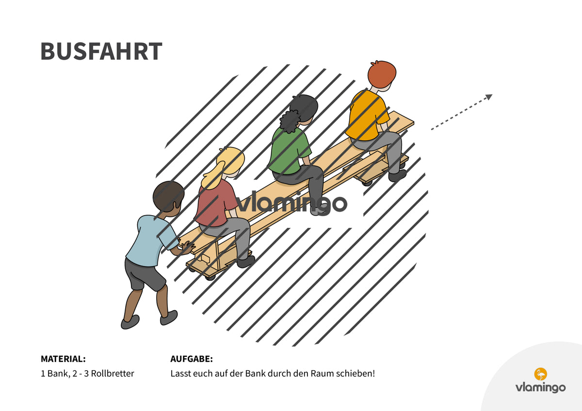 Rollbrettführerschein: 20+ Stationskarten für den Sportunterricht