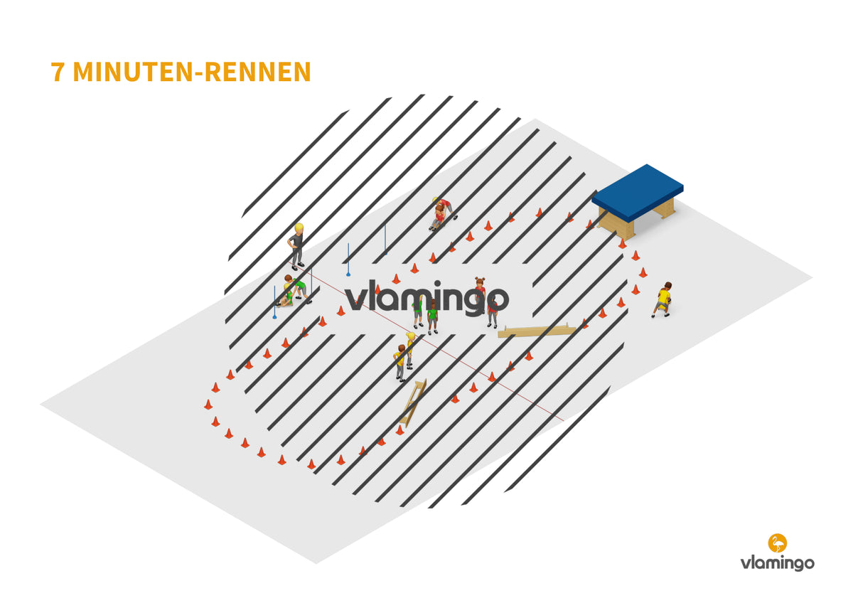 Rollbrettspiele für den Sportunterricht (Grundschule)