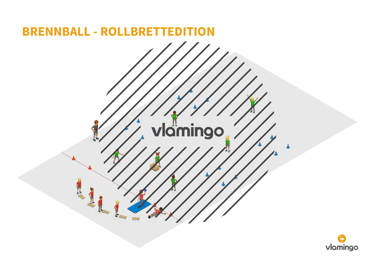 Rollbrettspiele für den Sportunterricht (Grundschule)