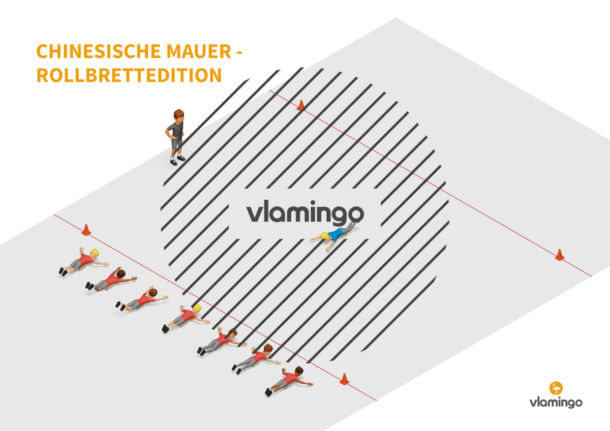 Rollbrettspiele für den Sportunterricht (Grundschule)