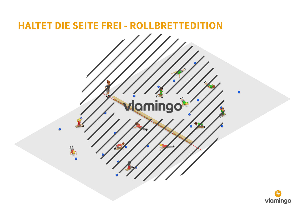 Rollbrettspiele für den Sportunterricht (Grundschule)