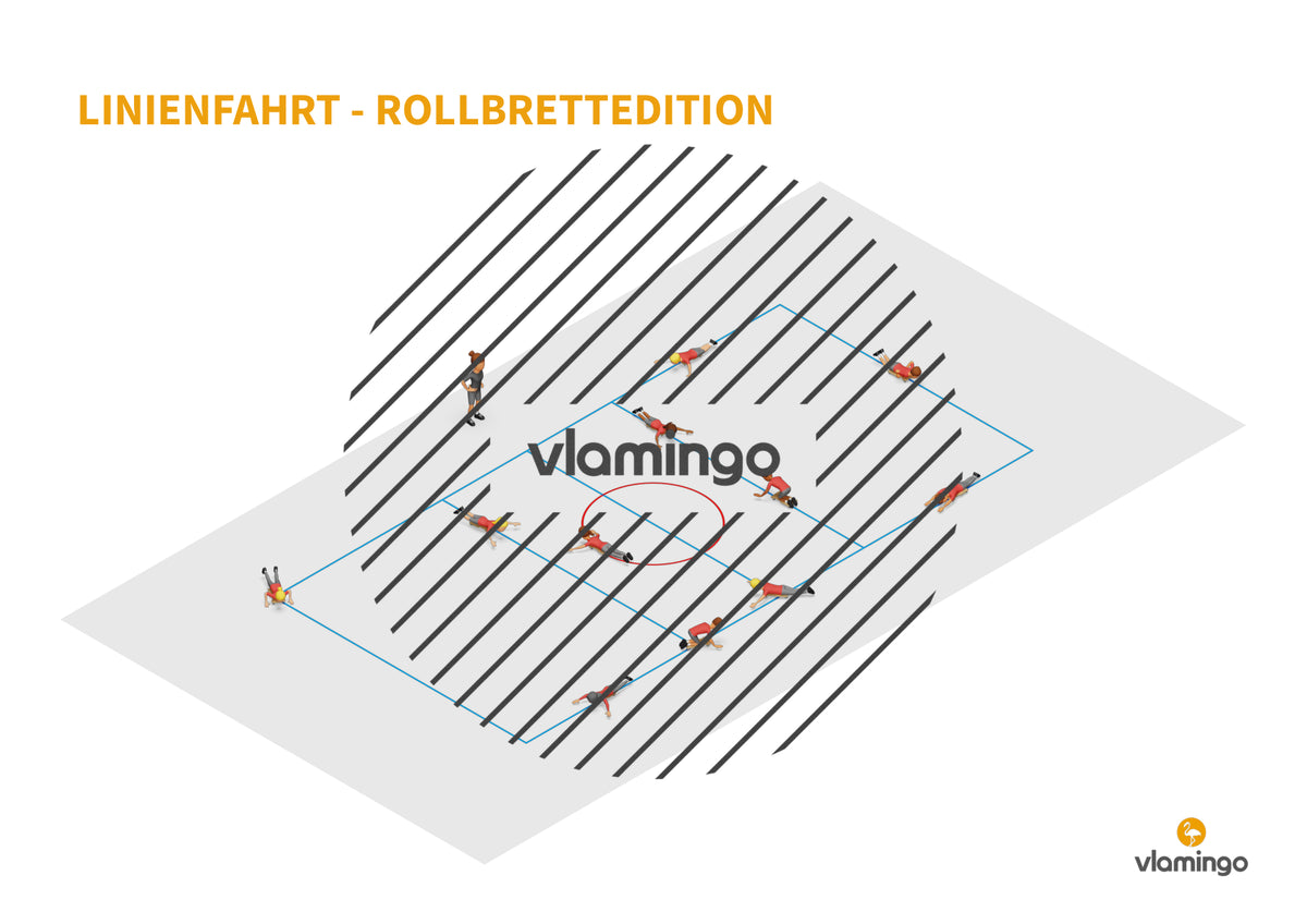Rollbrettspiele für den Sportunterricht (Grundschule)