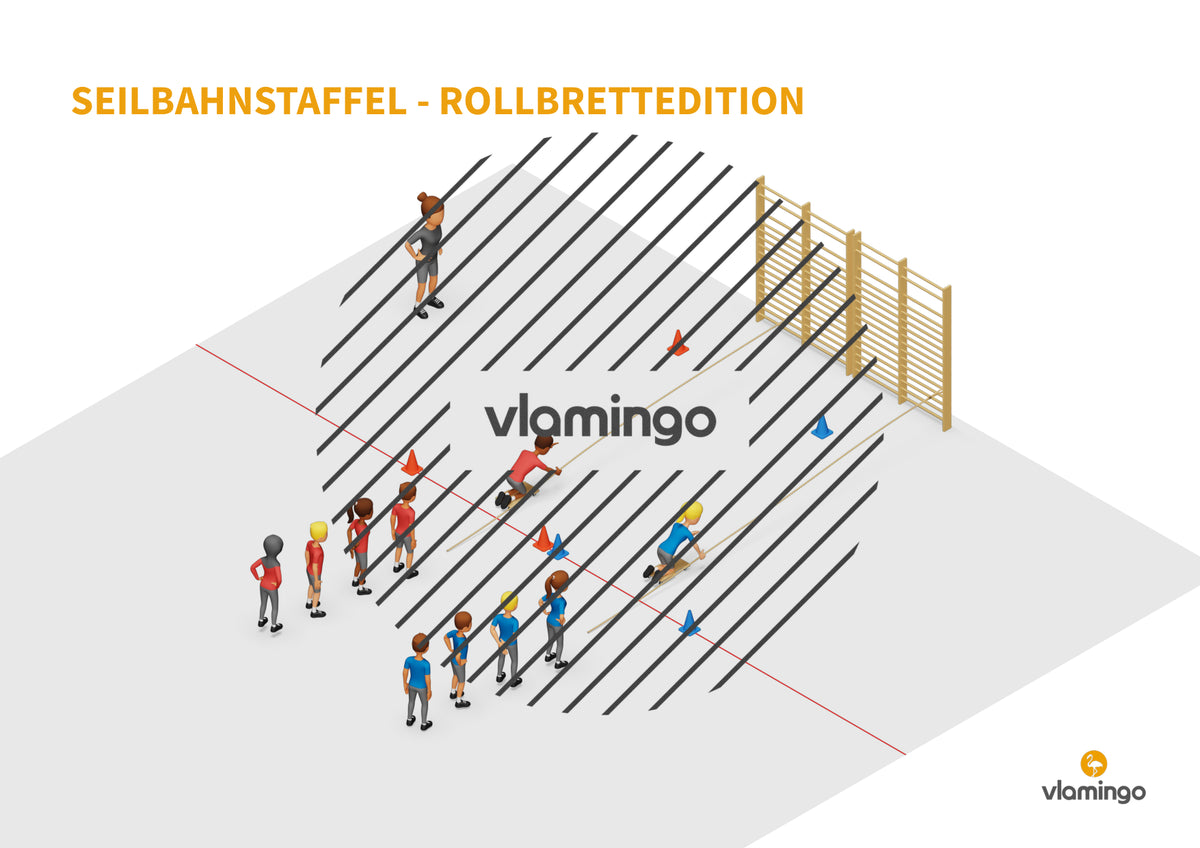 Rollbrettspiele für den Sportunterricht (Grundschule)