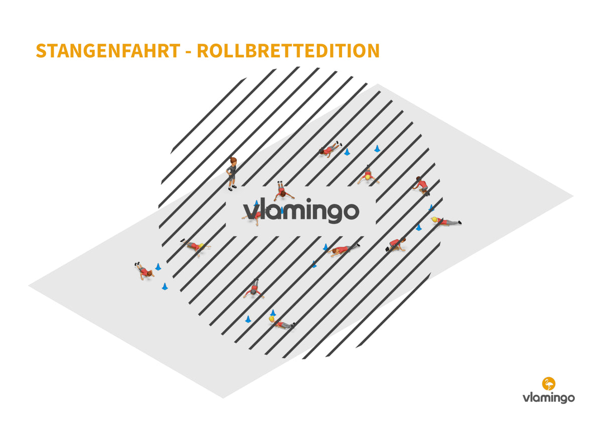 Rollbrettspiele für den Sportunterricht (Grundschule)