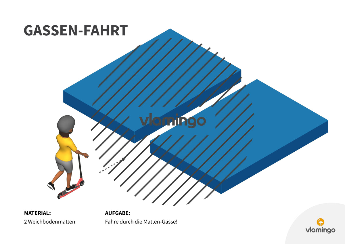 Roller fahren in der Sporthalle: 10 Stationskarten & 5 Spiele