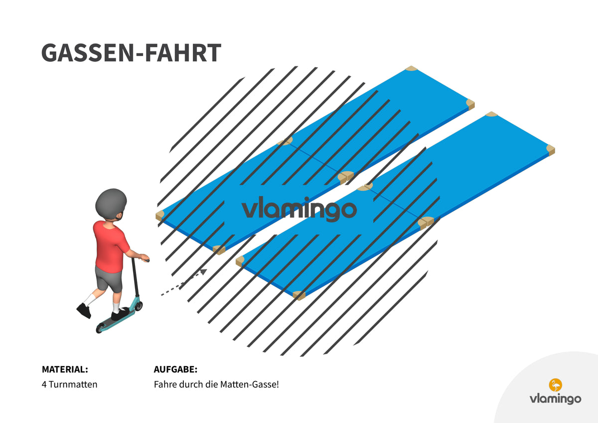 Roller fahren in der Sporthalle: 10 Stationskarten & 5 Spiele