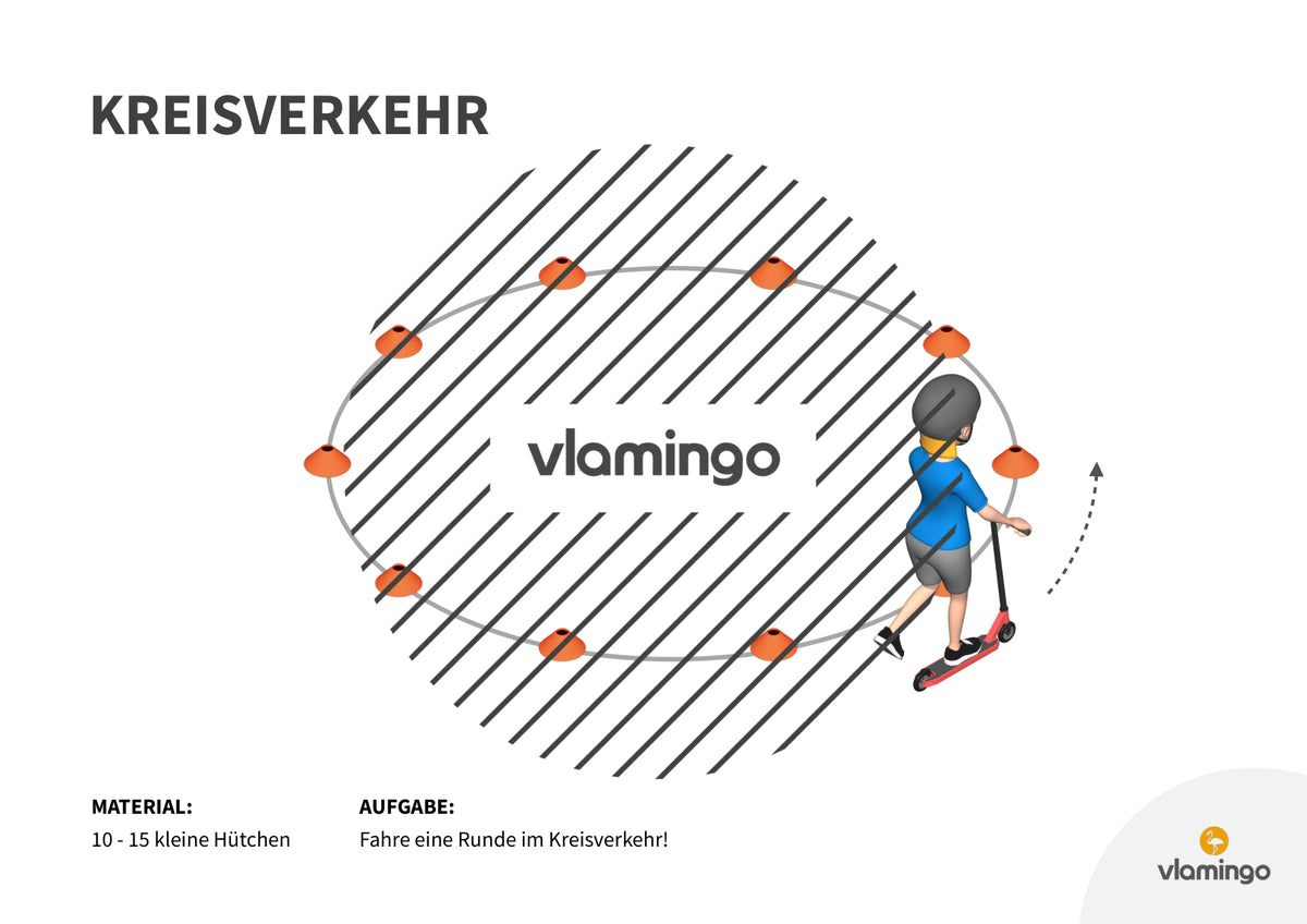 Roller fahren in der Sporthalle: 10 Stationskarten & 5 Spiele