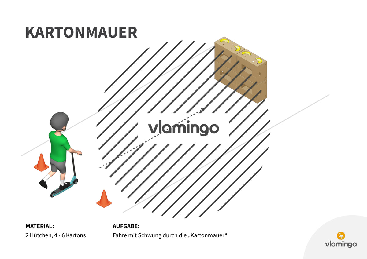 Roller fahren in der Sporthalle: 10 Stationskarten & 5 Spiele