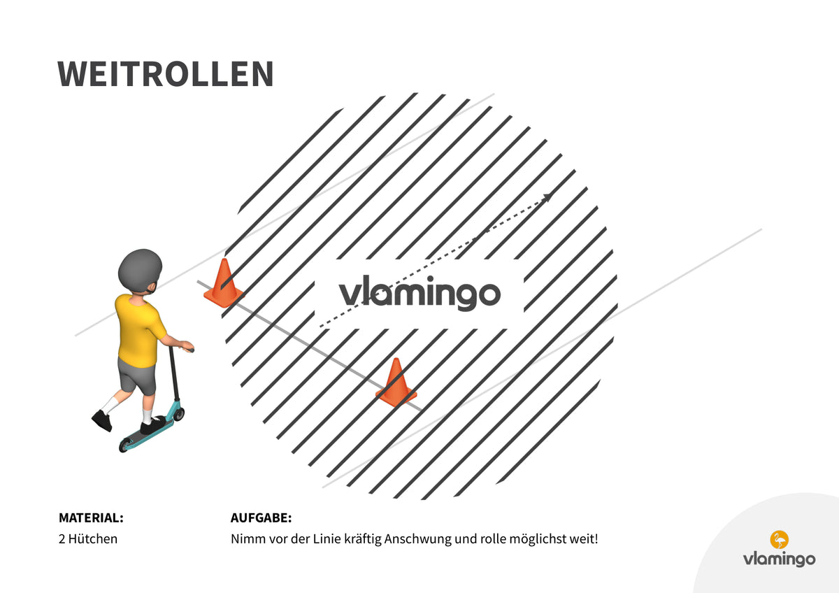 Roller fahren in der Sporthalle: 10 Stationskarten & 5 Spiele
