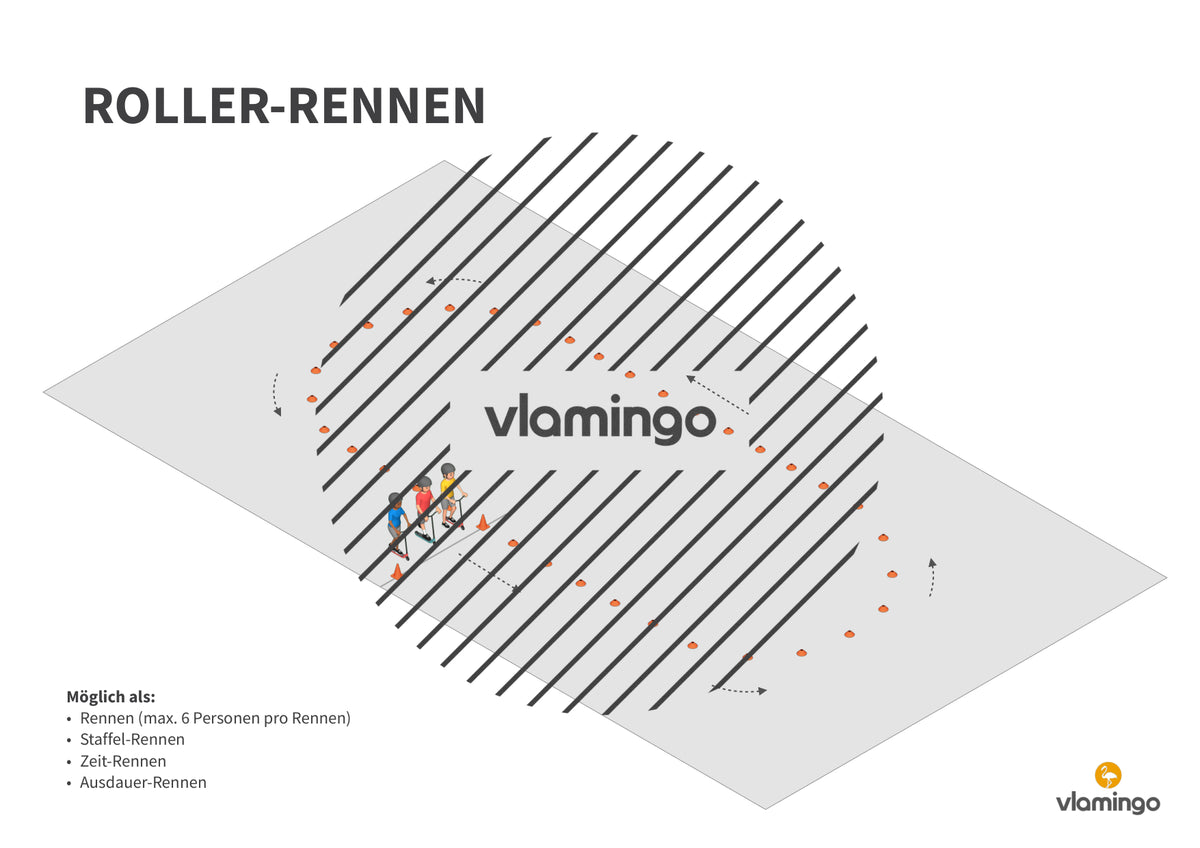 Roller fahren in der Sporthalle: 10 Stationskarten & 5 Spiele
