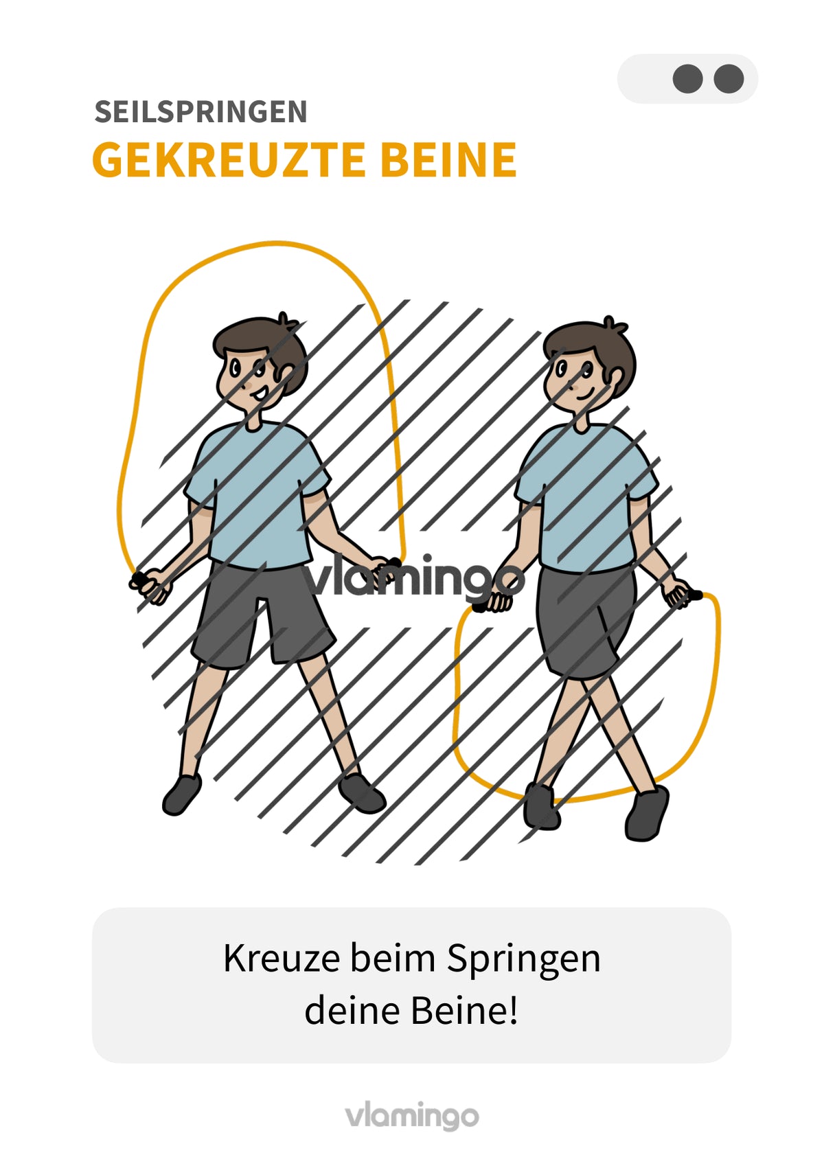 Seilspringen: 20+ Übungskarten für den Sportunterricht