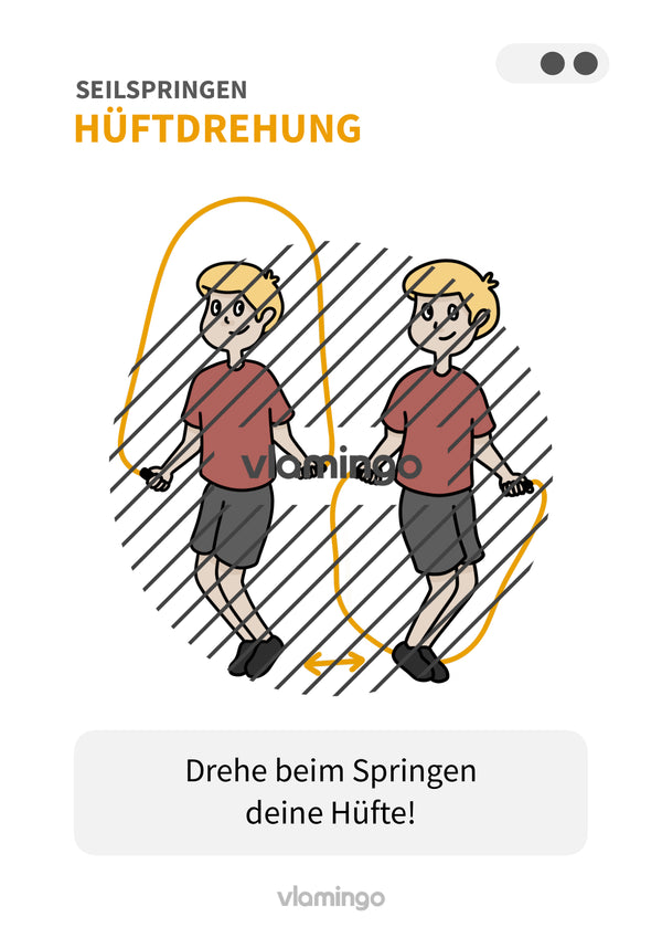 Seilspringen: 20+ Übungskarten für den Sportunterricht