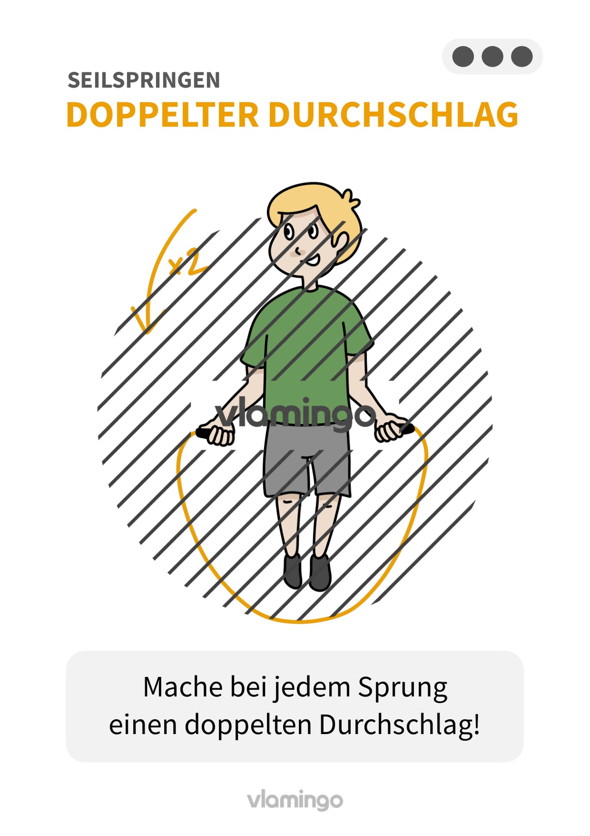Seilspringen: 20+ Übungskarten für den Sportunterricht