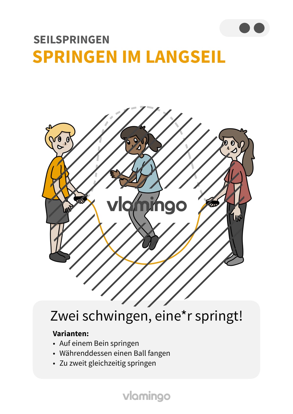 Seilspringen: 20+ Übungskarten für den Sportunterricht