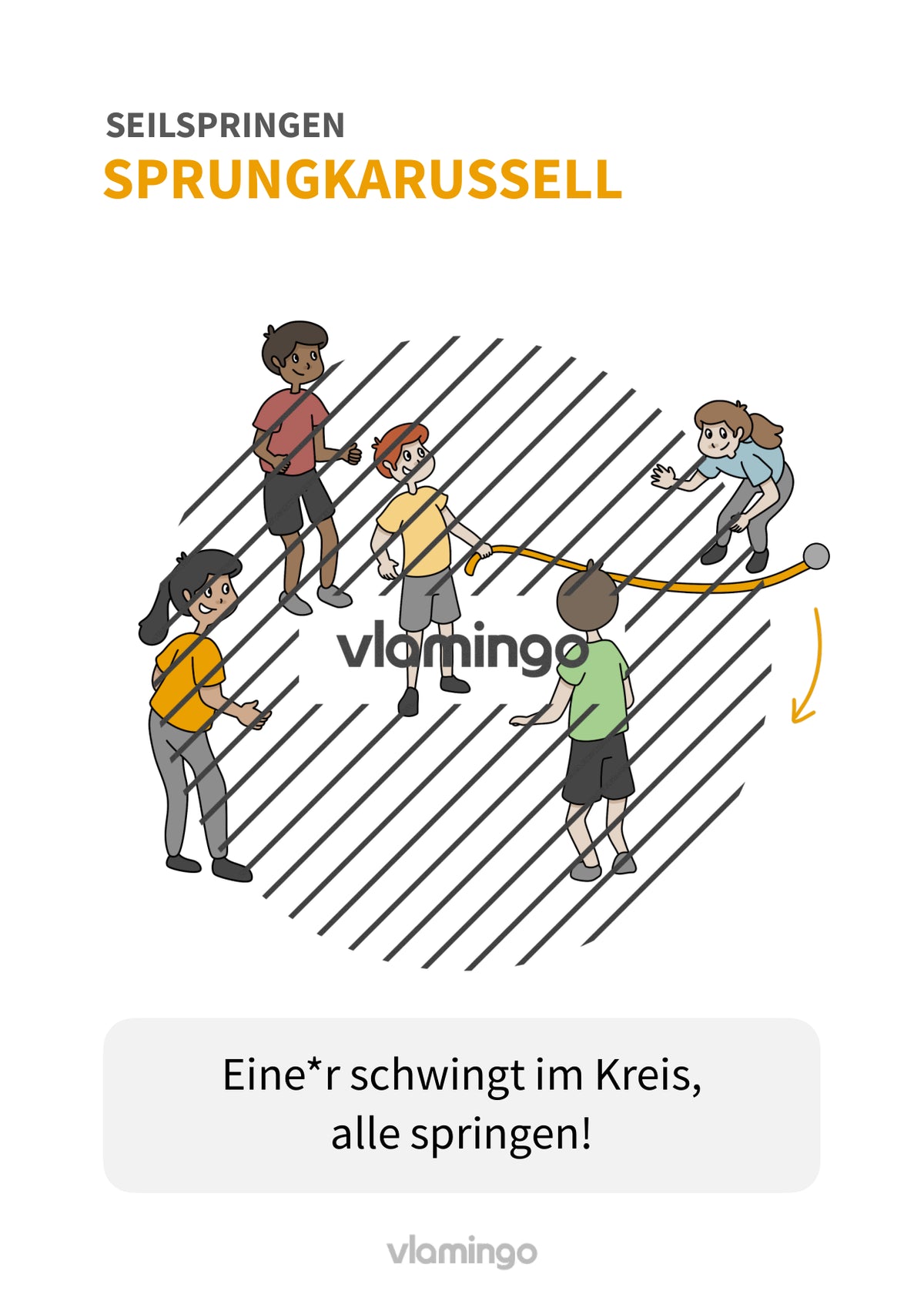Seilspringen: 20+ Übungskarten für den Sportunterricht