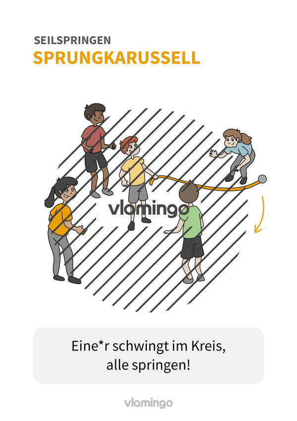 Seilspringen: 20+ Übungskarten für den Sportunterricht