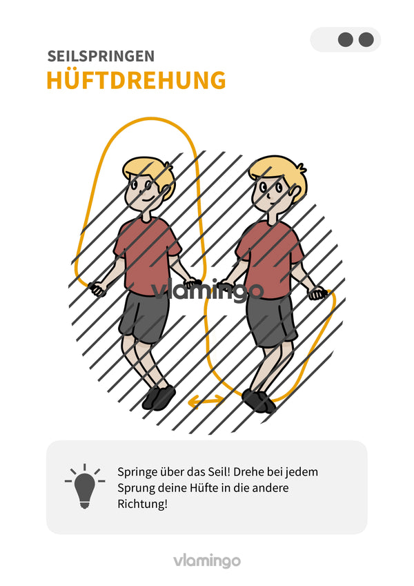 Seilspringen: 20+ Übungskarten für den Sportunterricht