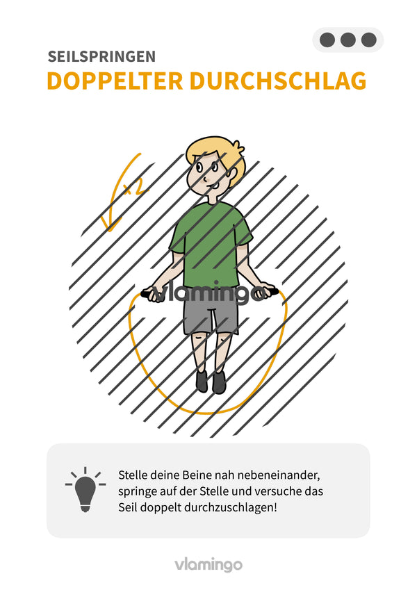 Seilspringen: 20+ Übungskarten für den Sportunterricht