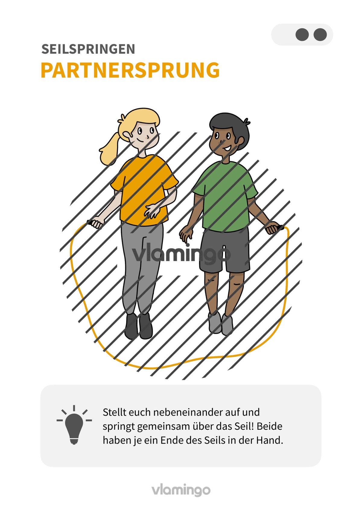 Seilspringen: 20+ Übungskarten für den Sportunterricht
