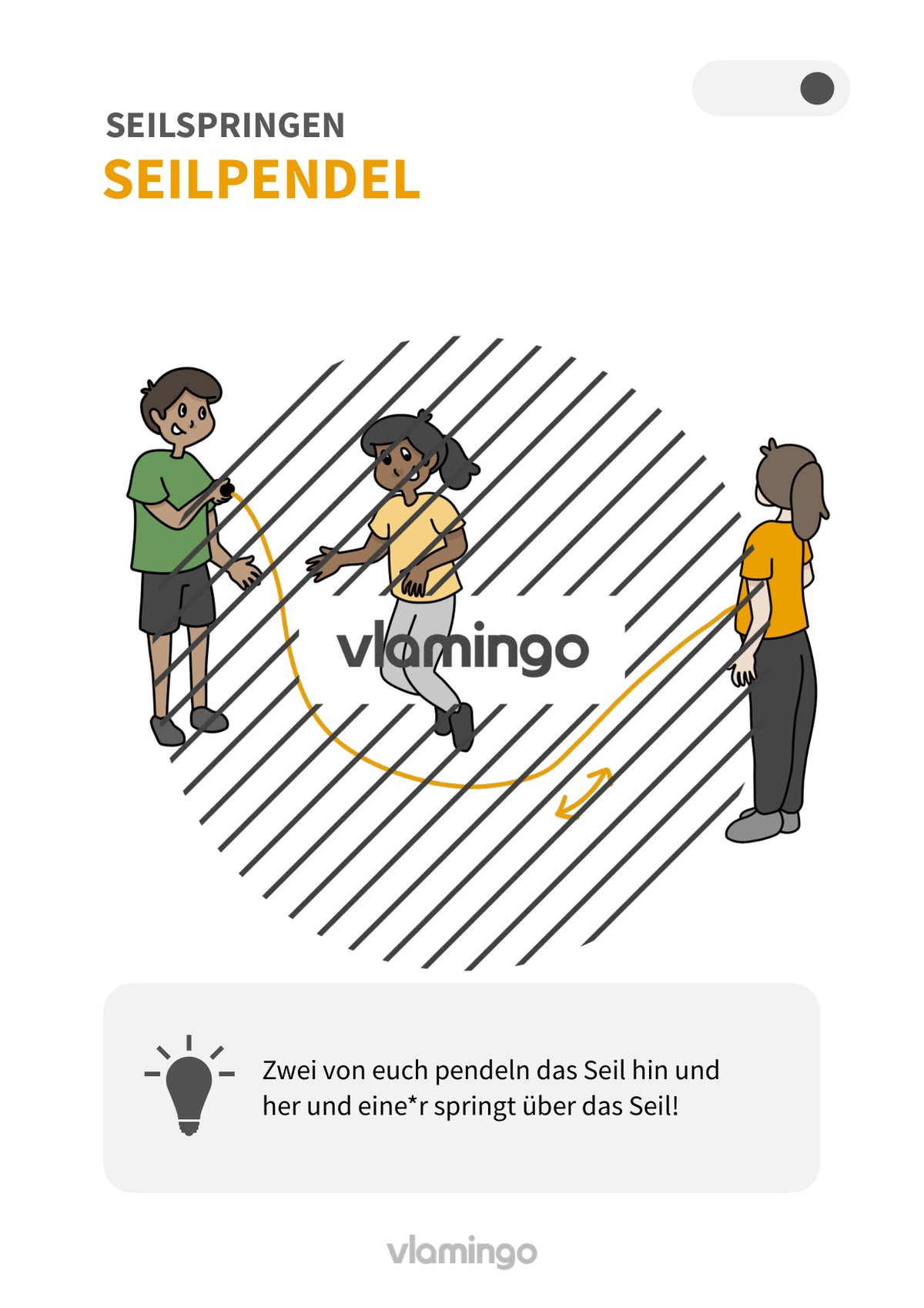 Seilspringen: 20+ Übungskarten für den Sportunterricht