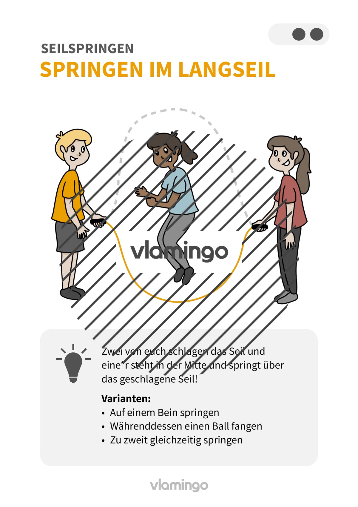 Seilspringen: 20+ Übungskarten für den Sportunterricht