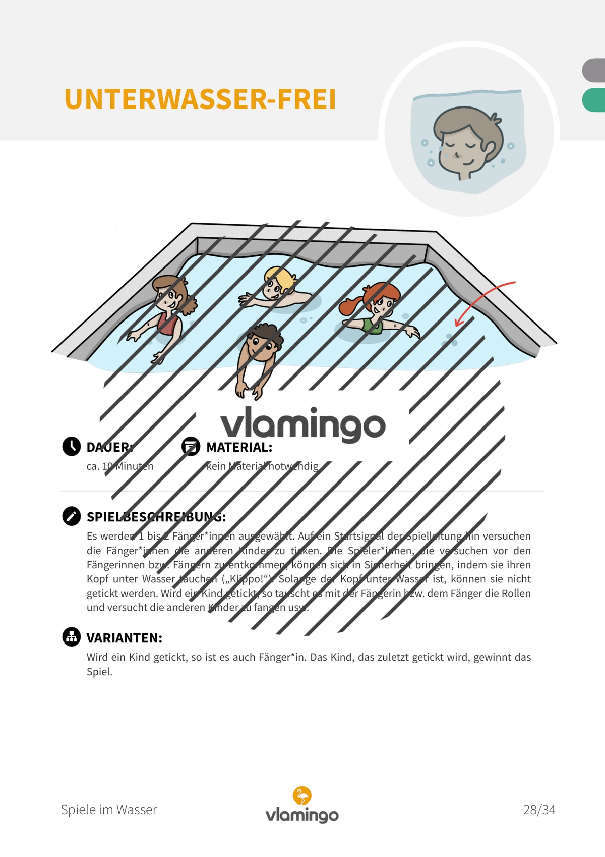 Spiele im Wasser: 30+ Schwimmspiele für den Schwimmunterricht