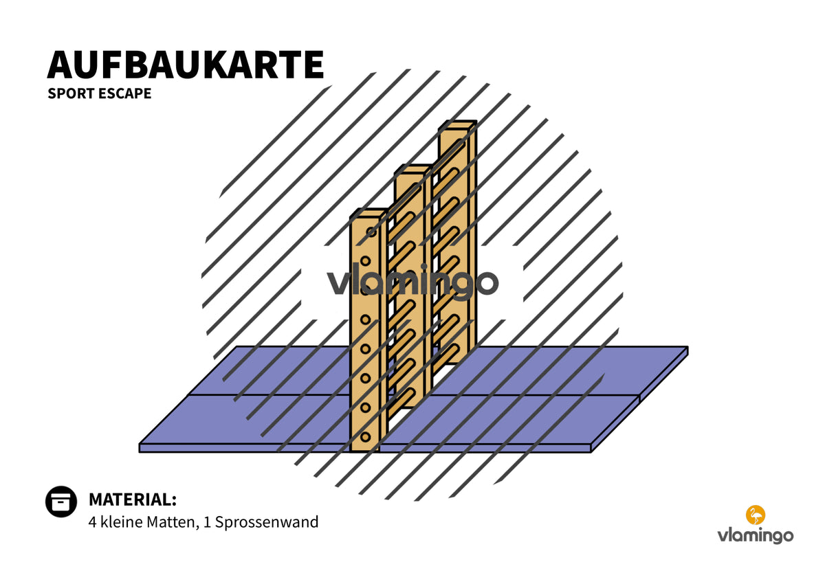 Sport Escape: Als Team ins Ziel (Sekundarstufe)