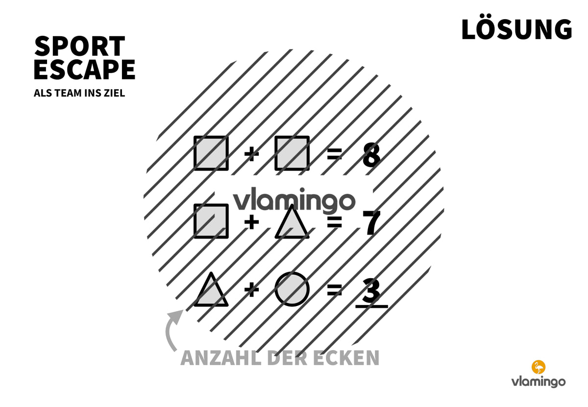 Sport Escape: Als Team ins Ziel (Sekundarstufe)