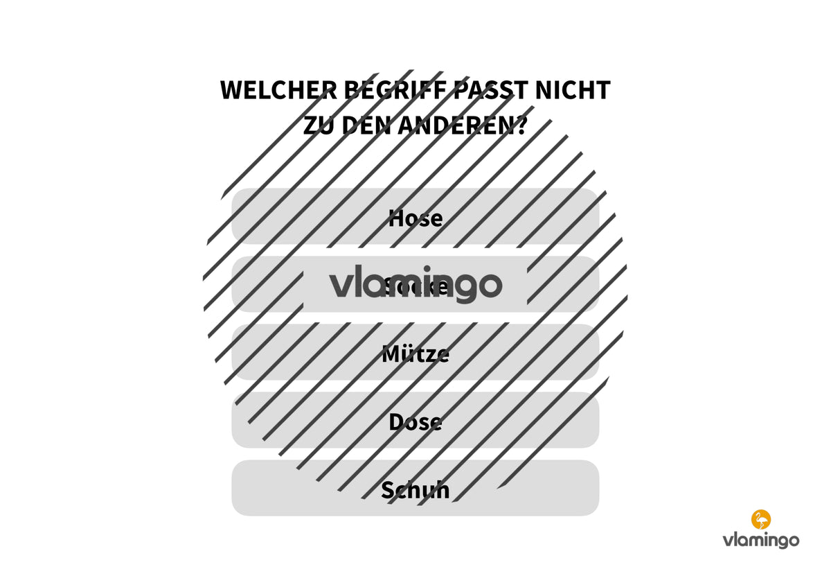 Sport Escape: Als Team ins Ziel (Sekundarstufe)