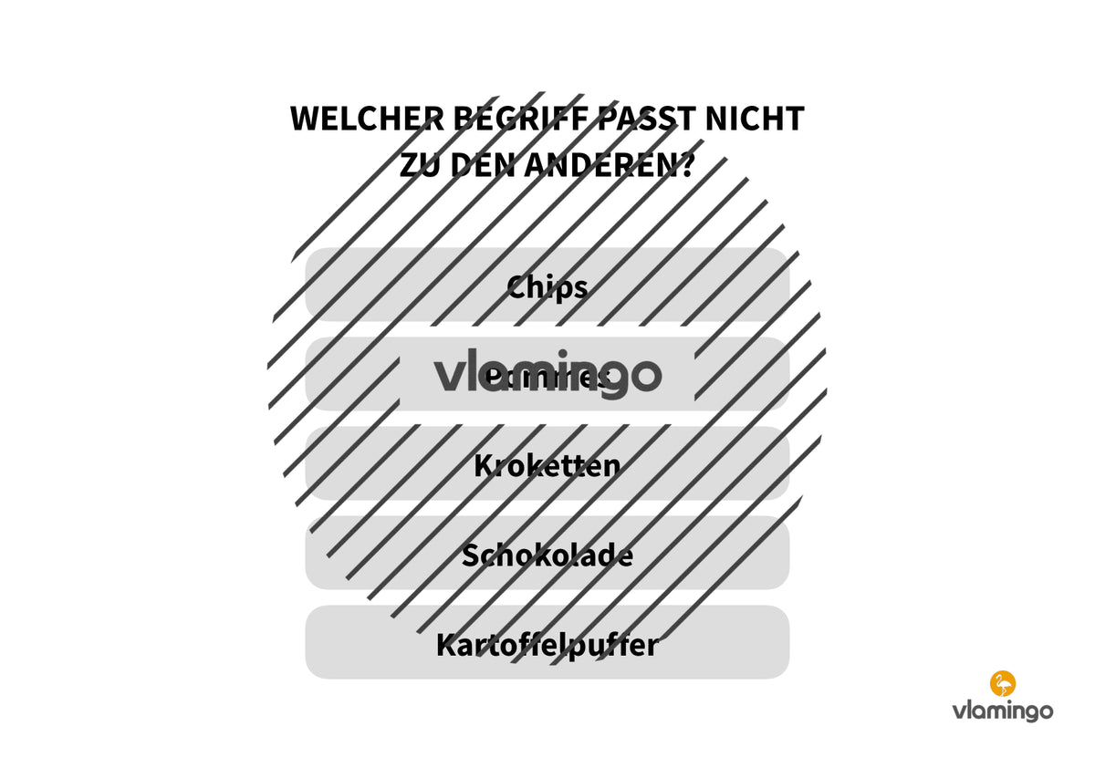 Sport Escape: Als Team ins Ziel (Sekundarstufe)