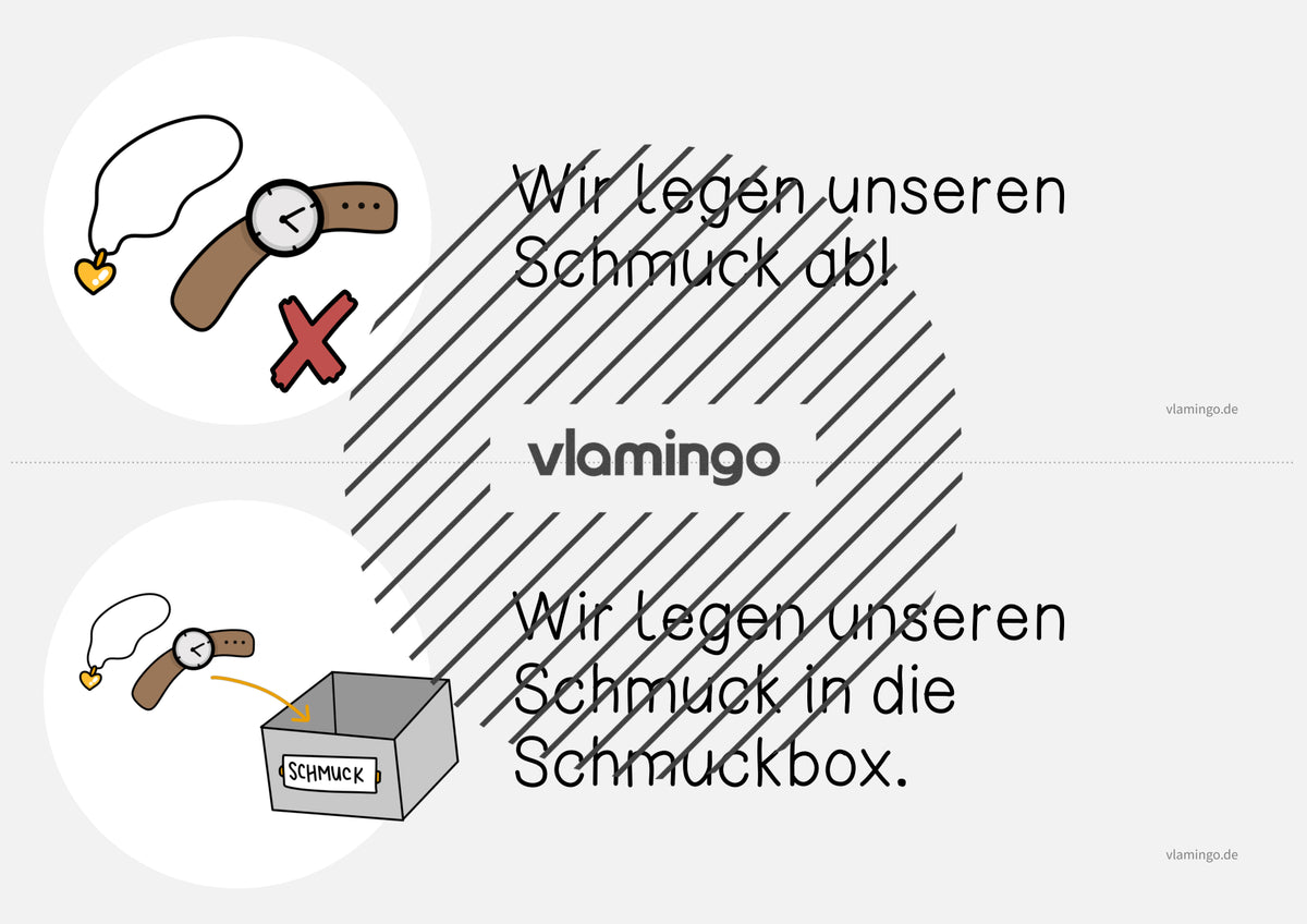 Regeln & Rituale im Sportunterricht: 25+ Karten