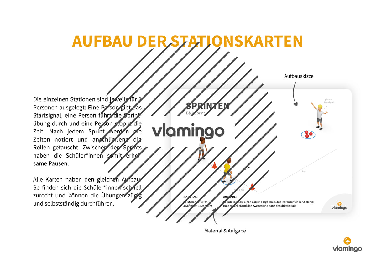 Sprint-Challenge: 30 Stationskarten für den Sportunterricht