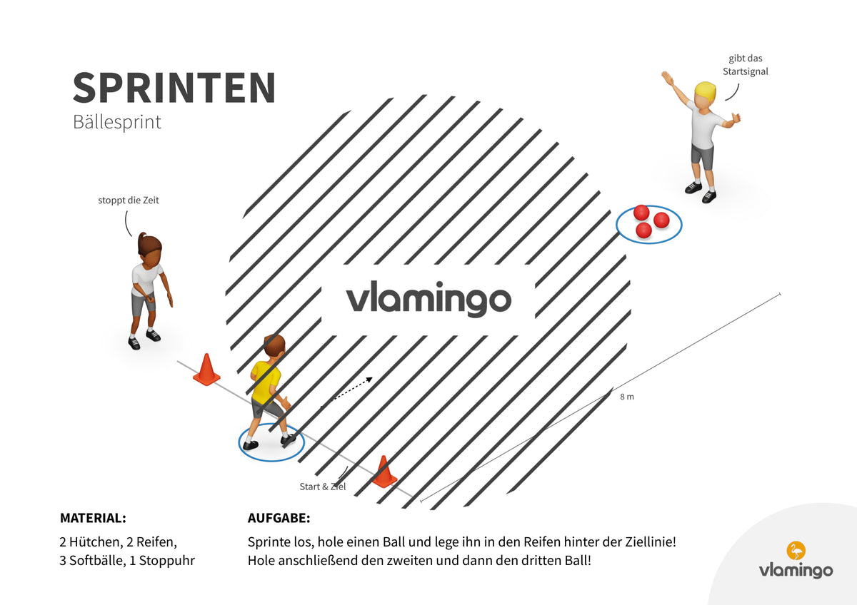Sprint-Challenge: 30 Stationskarten für den Sportunterricht