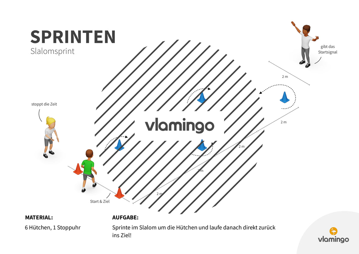Sprint-Challenge: 30 Stationskarten für den Sportunterricht
