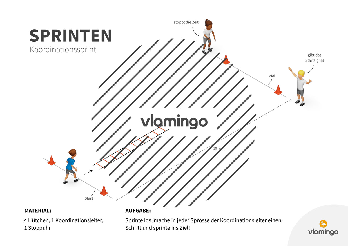 Sprint-Challenge: 30 Stationskarten für den Sportunterricht