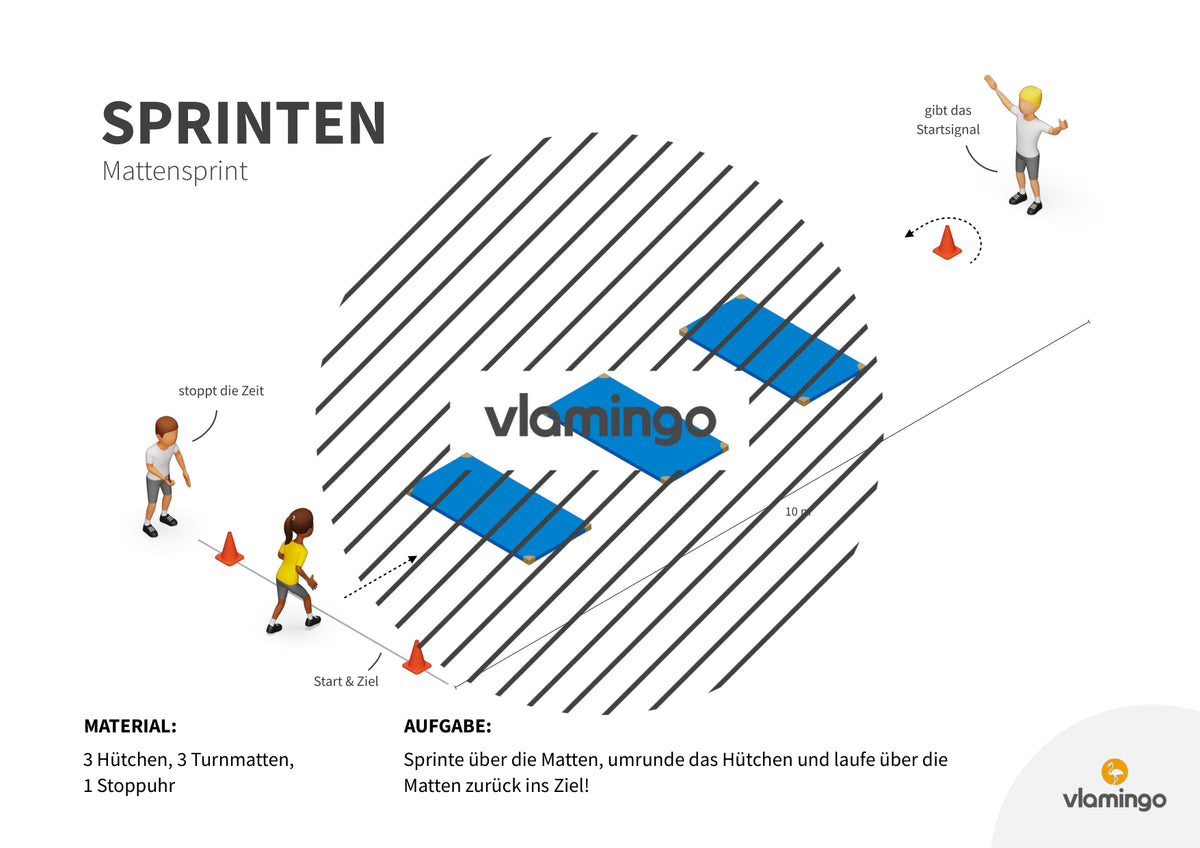 Sprint-Challenge: 30 Stationskarten für den Sportunterricht