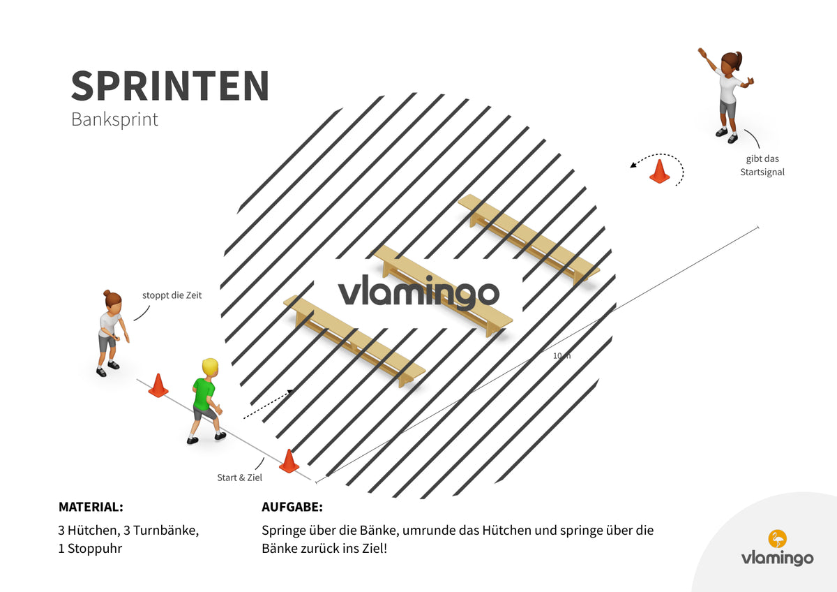 Sprint-Challenge: 30 Stationskarten für den Sportunterricht