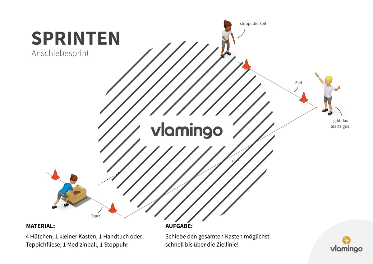 Sprint-Challenge: 30 Stationskarten für den Sportunterricht