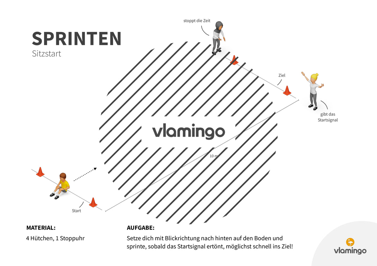 Sprint-Challenge: 30 Stationskarten für den Sportunterricht